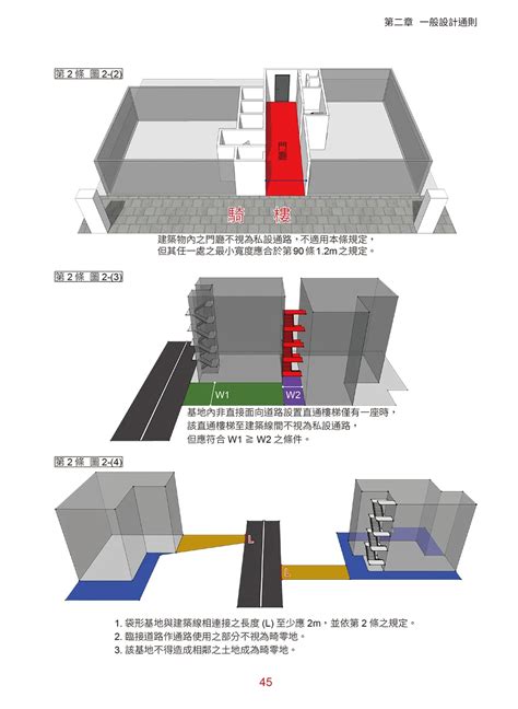 樓梯台階尺寸|建築技術規則建築設計施工編§34 相關法條